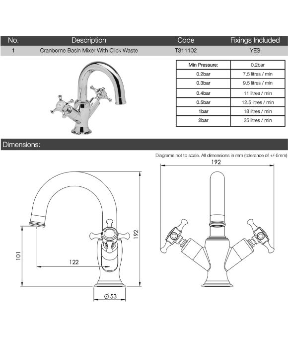 CRANBORNE BASIN MIXER 