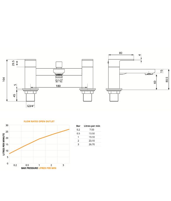 CONTOUR BATH SHOWER MIXER