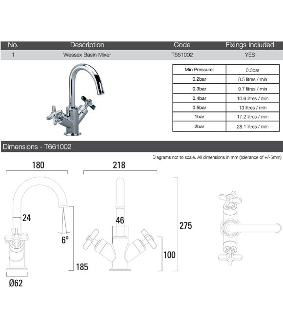 WESSEX BASIN MIXER