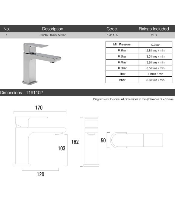 CODE BASIN MIXER