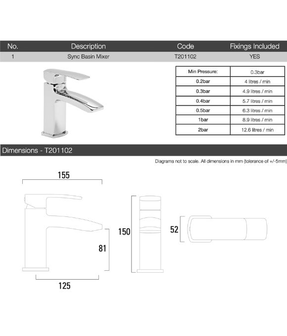 SYNC BASIN MIXER