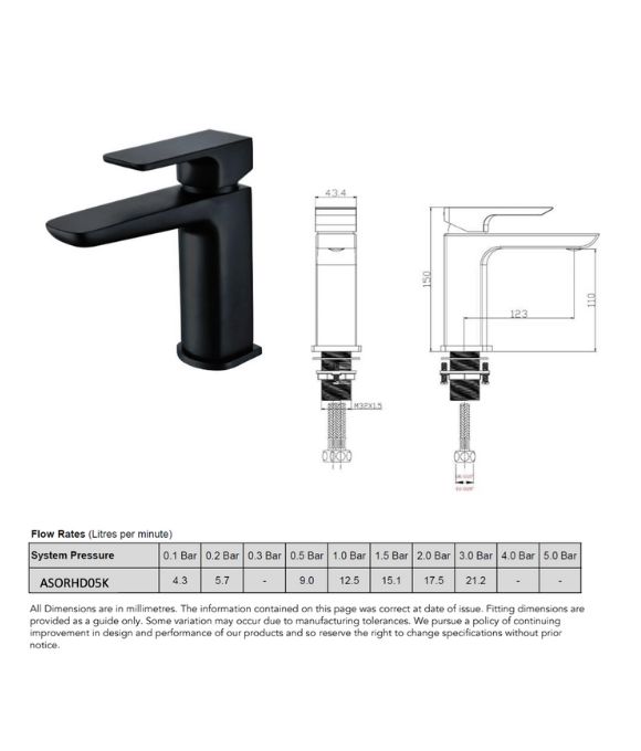 SORENTO BASIN MIXER BLACK
