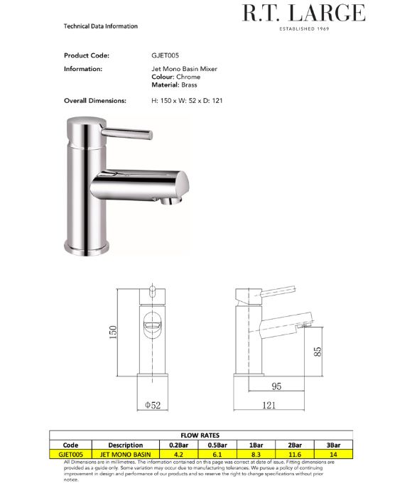JET BASIN MIXER