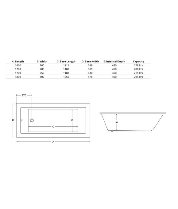 SONAS PACIFIC SINGLE ENDED EXTRA DEEP BATH 