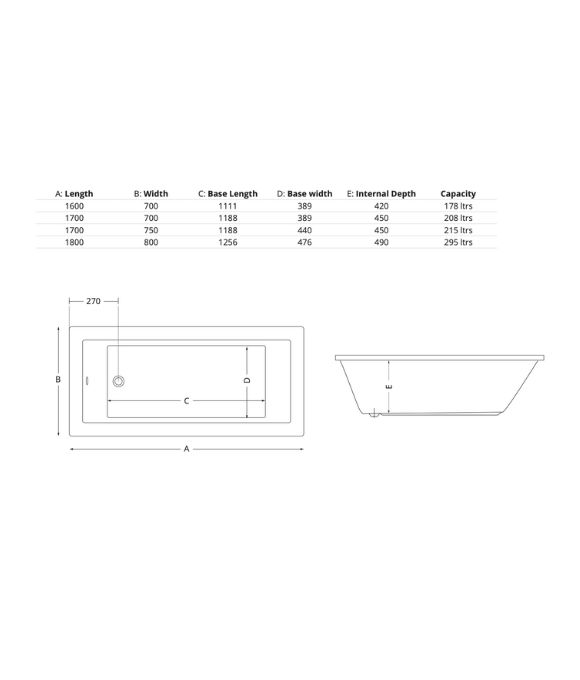 SONAS PACIFIC ENDURA SINGLE ENDED EXTRA DEEP BATH