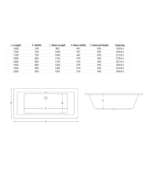 SONAS PACIFIC ENDURA DOUBLE ENDED EXTRA DEEP BATH