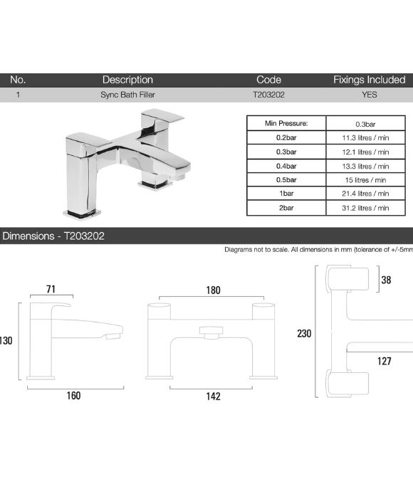 SYNC BATH FILLER