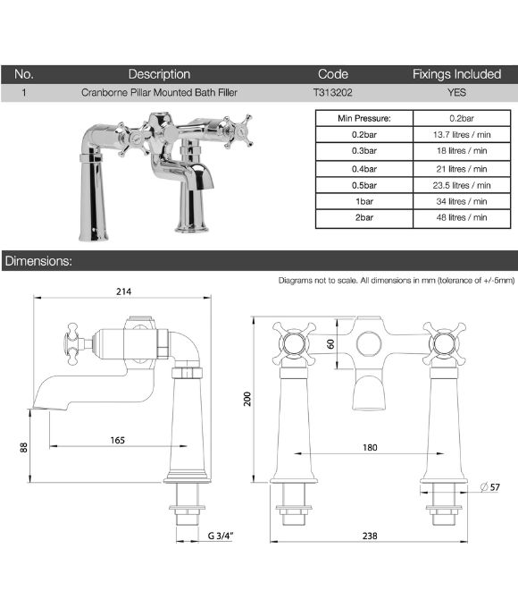 CRANBORNE BATH FILLER 