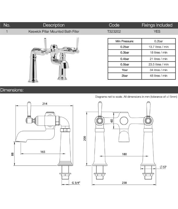 KESWICK BATH FILLER 