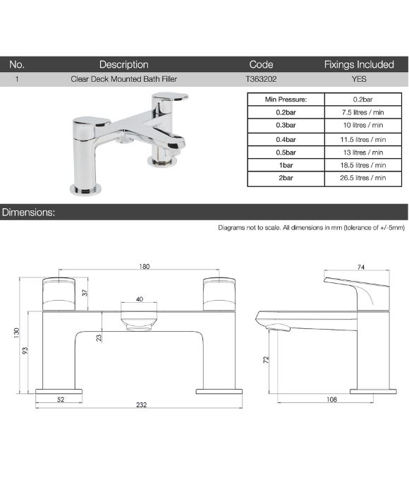 CLEAR DECK MOUNTED BATH FILLER