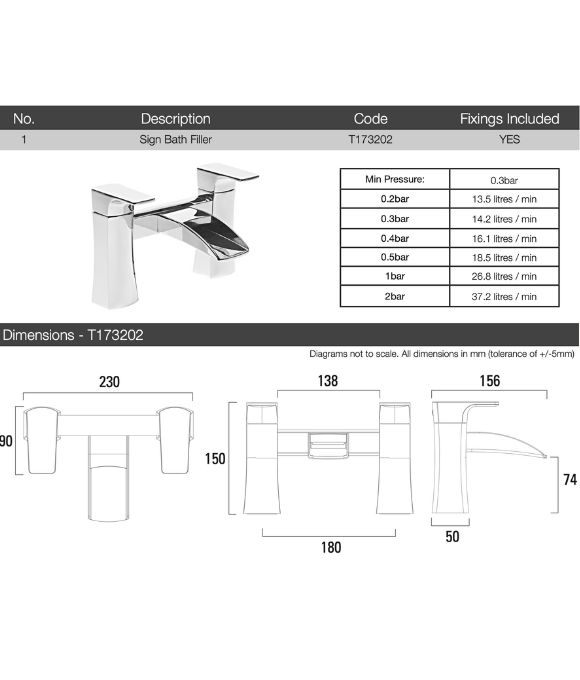 SIGN BATH FILLER