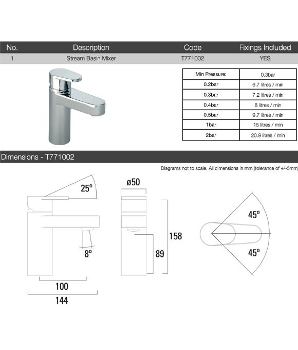 STREAM BASIN MIXER 