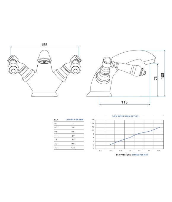 TRADITIONAL LEVER BASIN MIXER