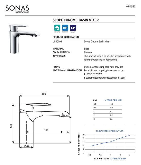 SCOPE BASIN MIXER