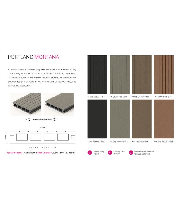MONTANA COMPOSITE DECKING 135 X 25MM 3.6M