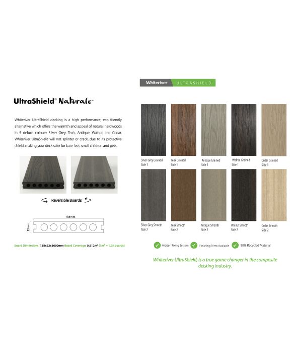 ULTRASHIELD NATURALE COMPOSITE DECKING 138 X 23MM 3.6M
