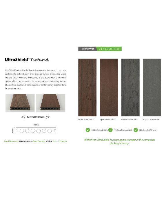 ULTRASHIELD TEXTURED COMPOSITE DECKING 138 X 23MM 3.6M
