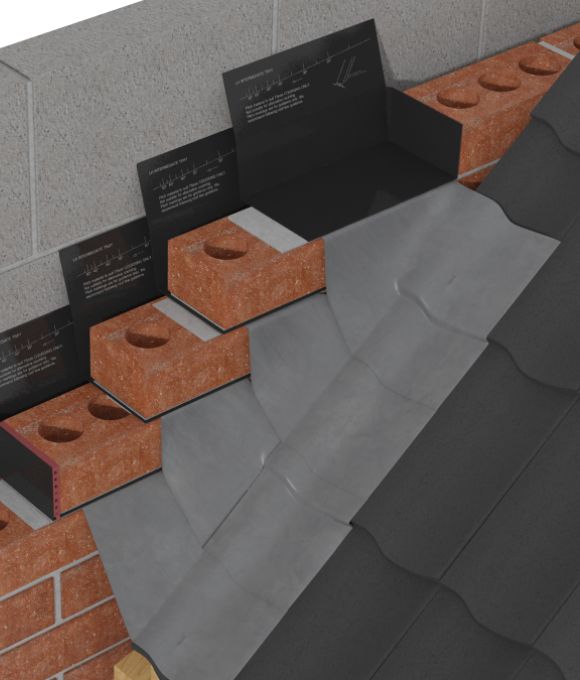 Lead Products