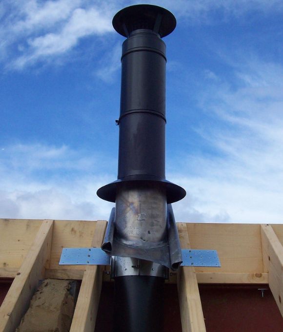 Mi Twinwall flue