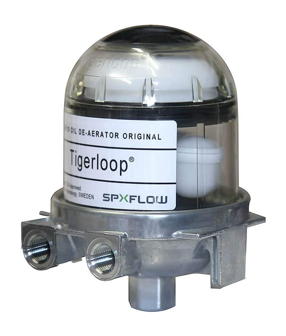 TIGERLOOP 